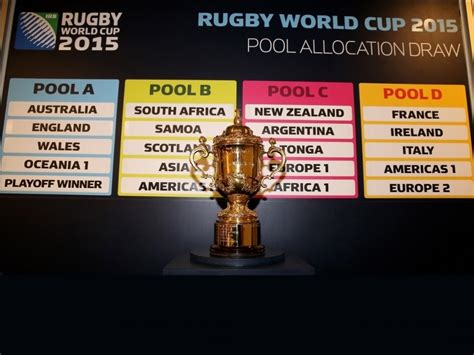 2015 rugby world cup squads.